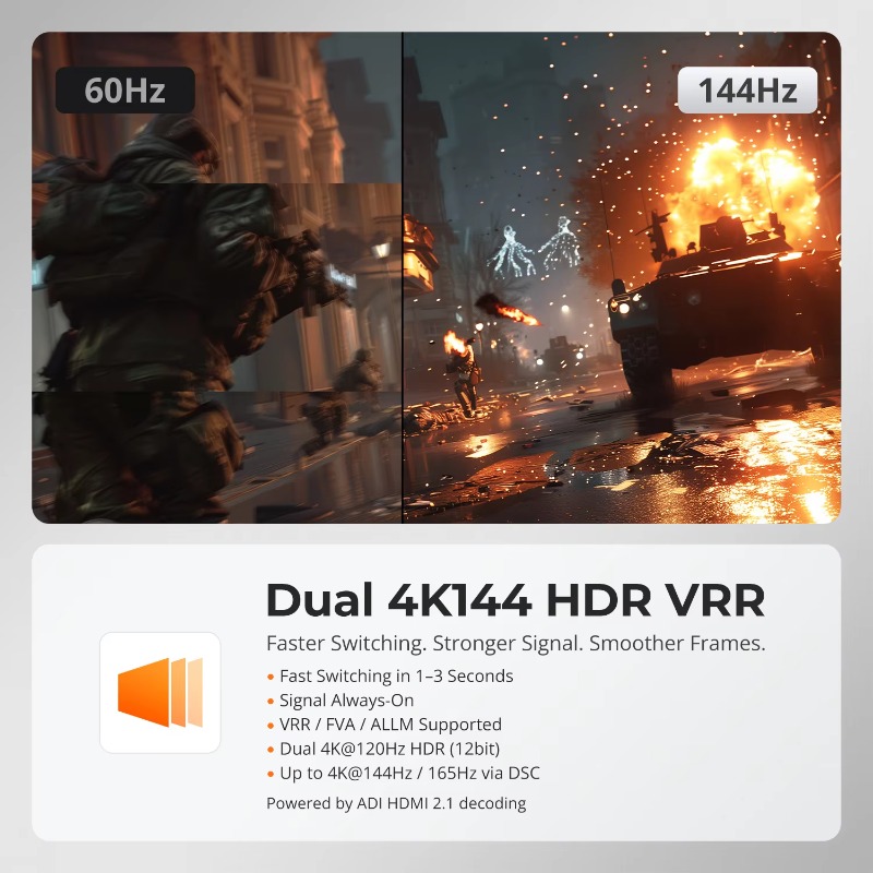 HDMI 2.1 y DP 1.4 Dual 8K60Hz  - Pc Gaming Y Monitor reseña y precio