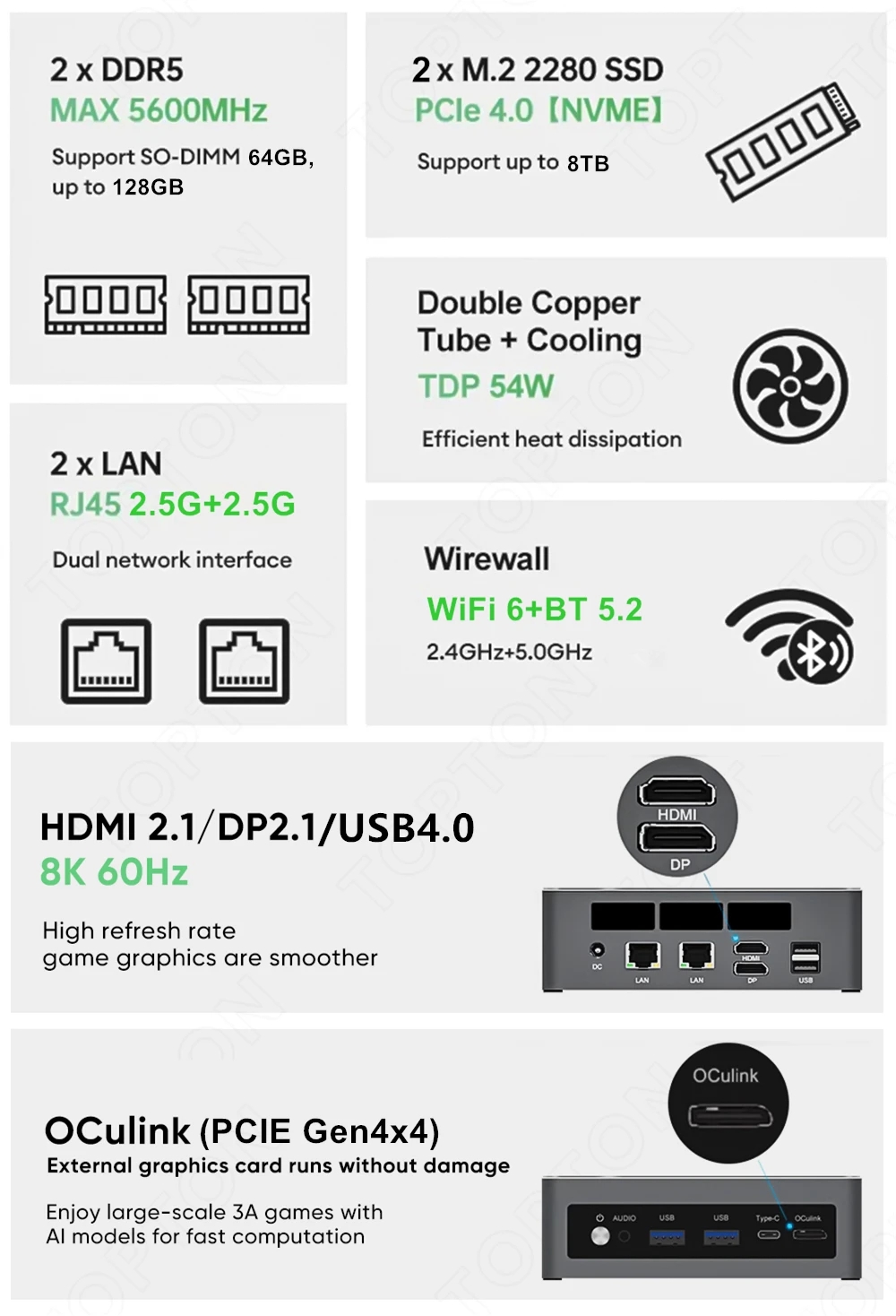 Mini PC Topton Ryzen 7 7840HS  - Pc Gaming Amd Ryzen 5 reseña y precio