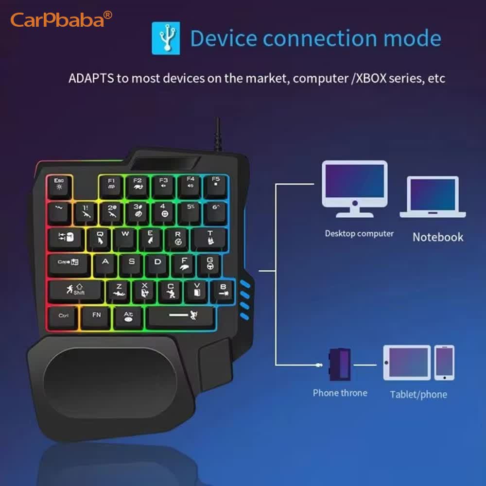 Kit de juego USB para una sola - Pc Gaming Kit reseña y precio