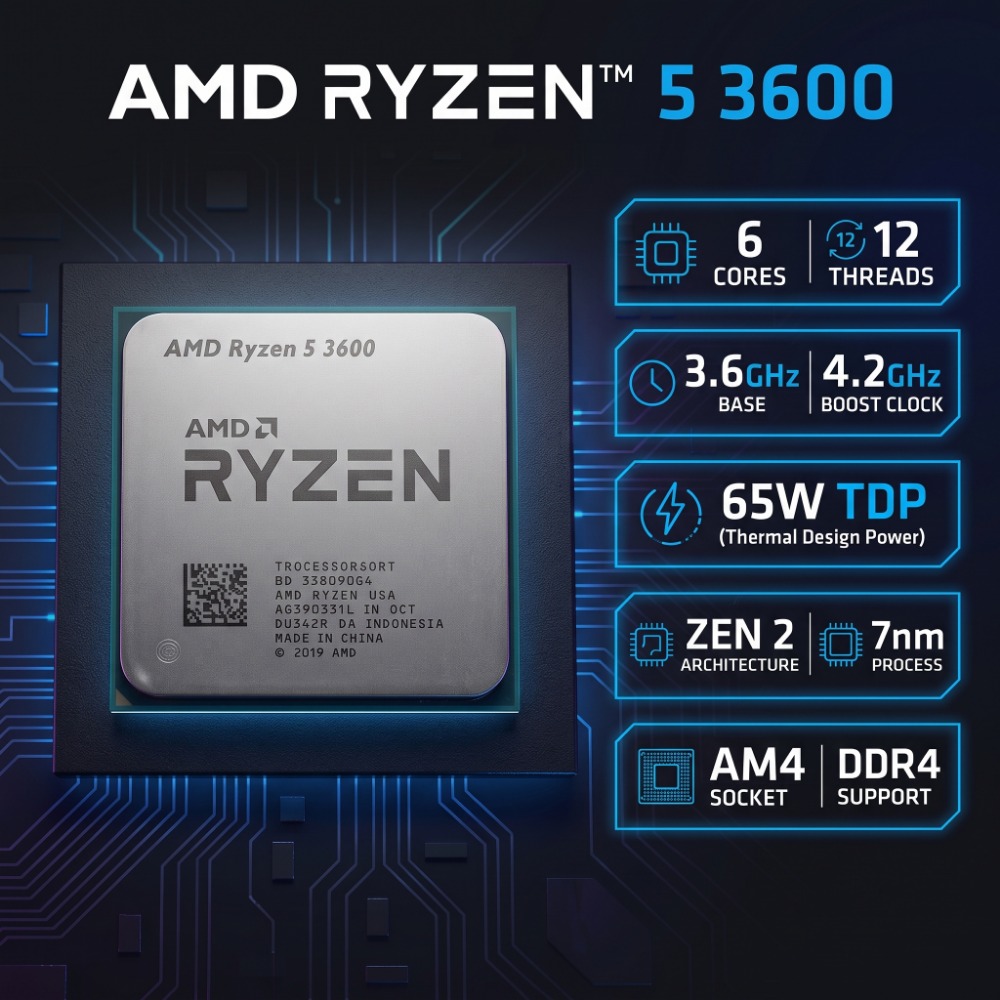 CPU AMD Ryzen 5 3600 para PC d - Pc Gaming Amd Ryzen 5 reseña y precio