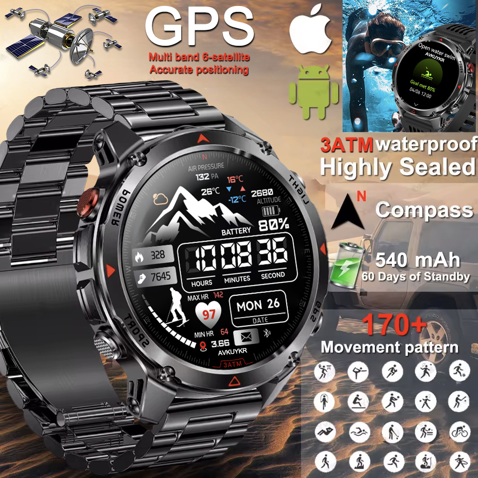 Reloj inteligente GPS de avent - High Refresh Monitor reseña y precio