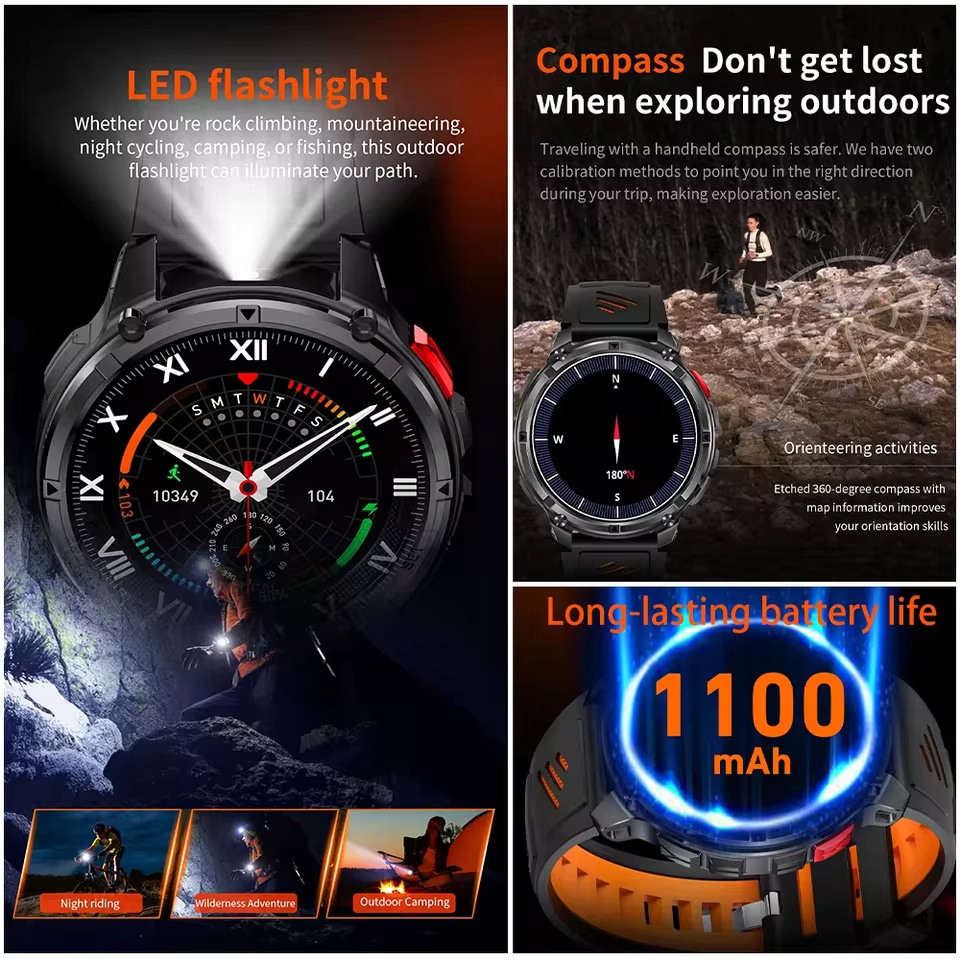 Reloj Inteligente T-Rex3 Milit - High Refresh Monitor reseña y precio